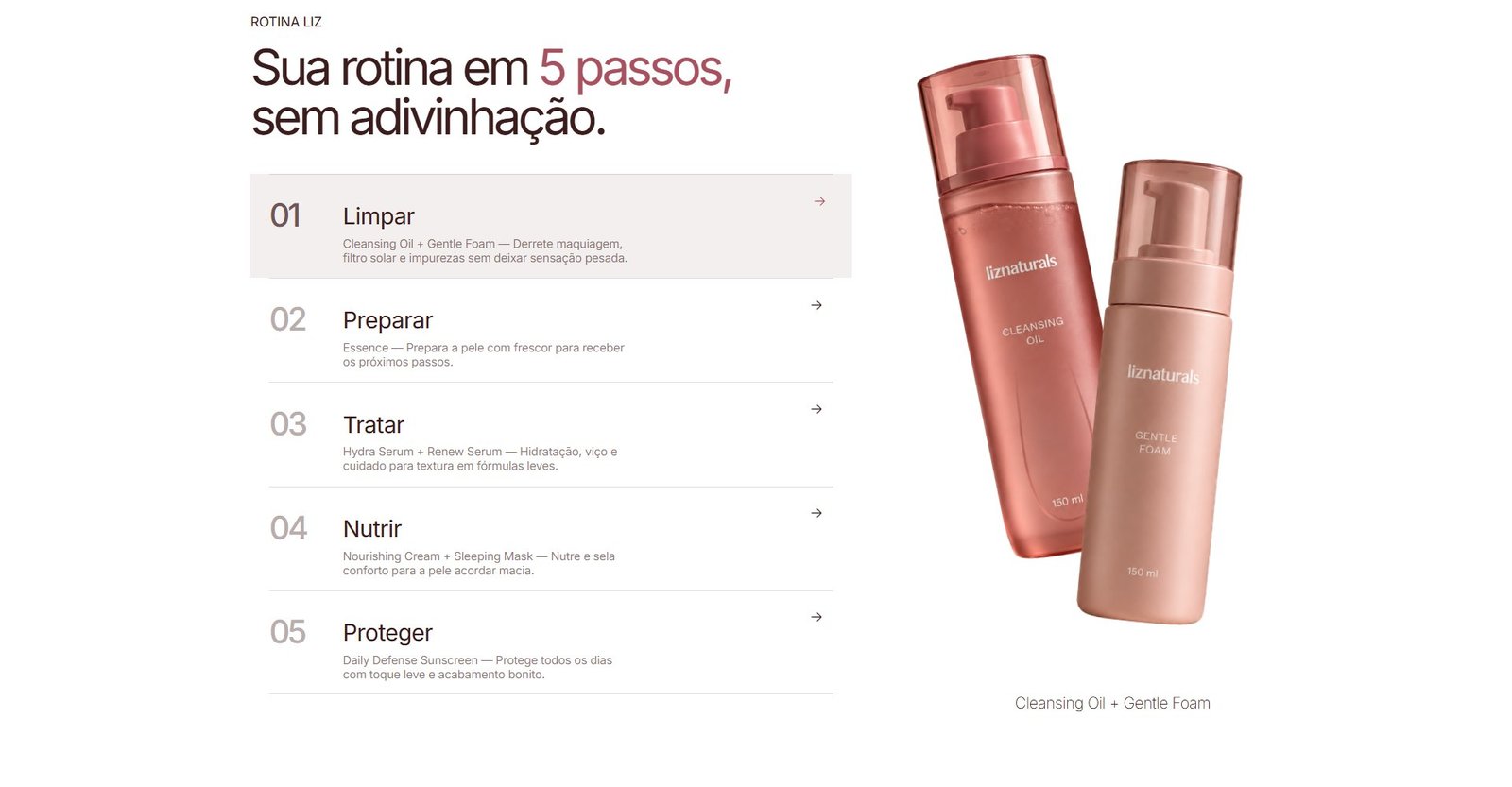 Seção de rotina em 5 passos da landing page Liz Naturals